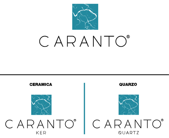 Caranto Veneta Cucine Torino