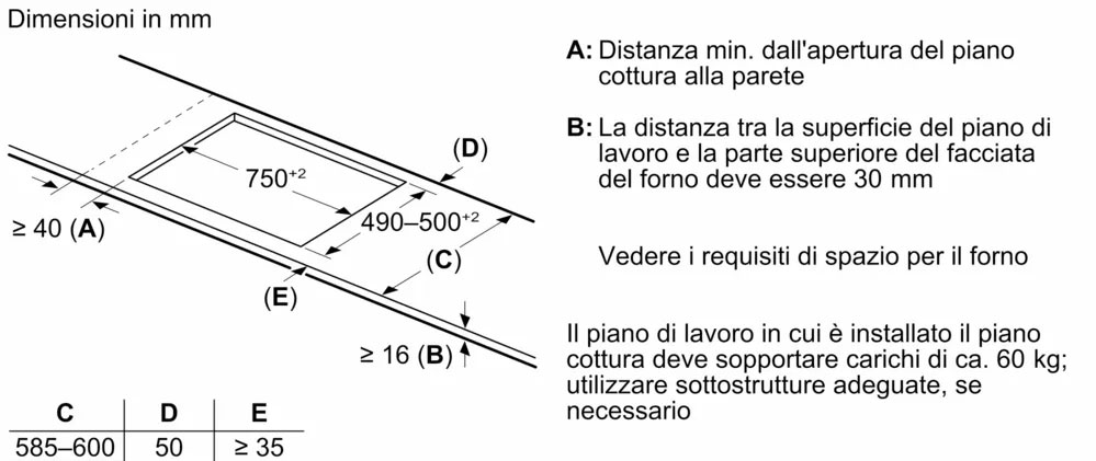 Piano-induzione-T58FHW1L0-Neff-5